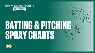Batting & Pitching Spray Charts | GameChanger University