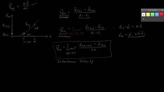 The Derivative - An AP Physics C - Calculus Lesson Derivatives Ap Physics C