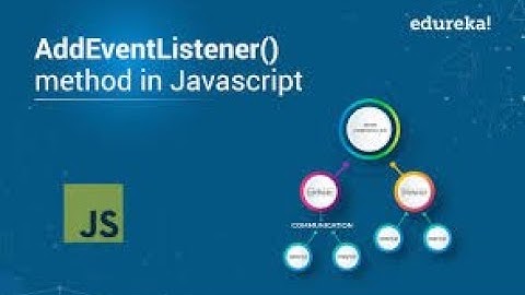 HTML DOM addEventListener() Method (FULL LEARN WITHIN 10 MINUTES)
