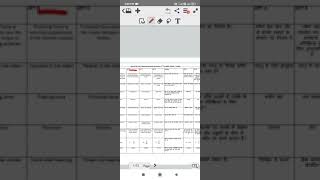 wch ki Hindi wali PDF kaise download Karen ITI second year electrician