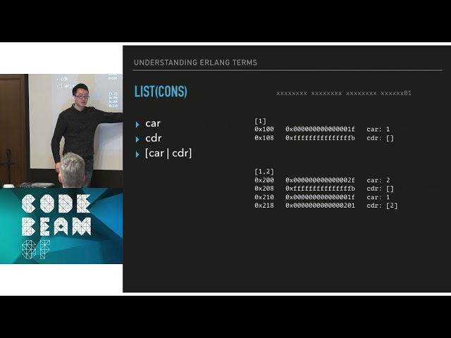 Understanding Erlang Term