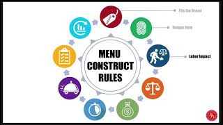 Reopening Strategy: Part 1 - NEW MENU CONSTRUCT