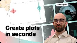 Violin Plot | Beautiful Plots & Dashboards with aicuflow