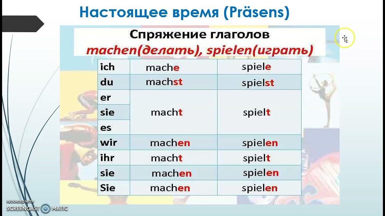 Список сильных глаголов в немецком. Сильные глаголы в немецком. сильные глаголы в немецком языке. спряжение сильных глаголов в немецком языке в настоящем времени.