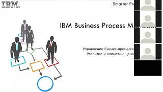 IBM BPM Обзор (Илья Захаров)