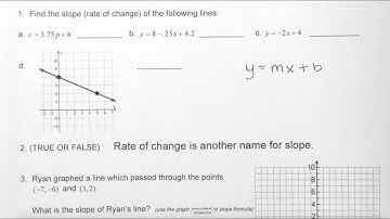Linear Functions Review