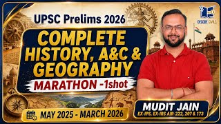 UPSC Prelims 2026: Geography &amp; History