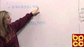 Math 099 Module 5.2 - Negative Exponents and Scientific Notation