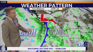 Warm before the storm in Portland