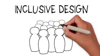 Inclusive Design Overview