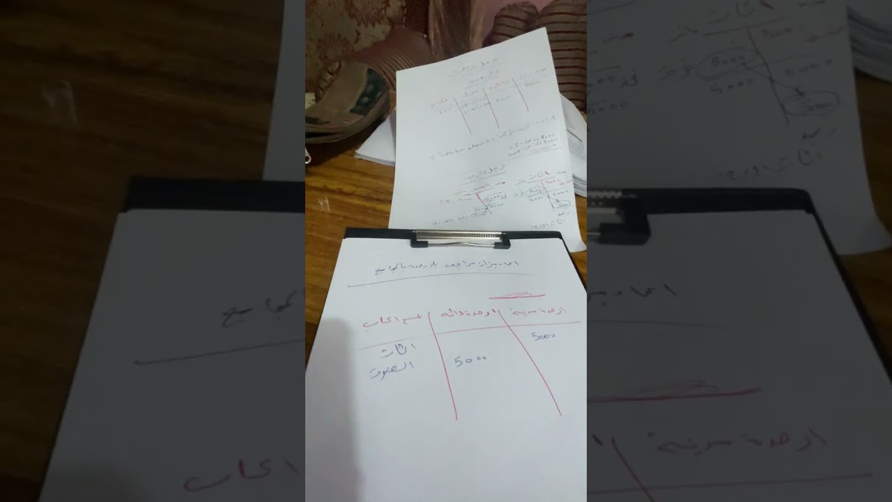 شرح محاسبه ماليه مرحلى اولى فصل ثالث دفتر يوميه وطرق ترحيل وترصيد واعداد ميزان مراجعه