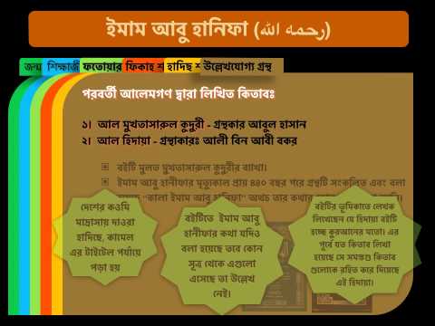 Life of Imam Abu Hanifa - Power Point Presentation