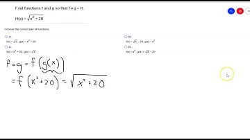 5.1 Composite Functions