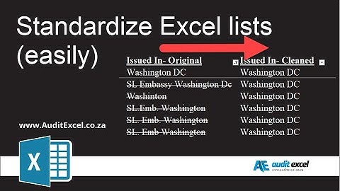 Data Cleaning Techniques in Excel- Categorize lists with misspelling