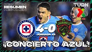 HIGHLIGHTS | Cruz Azul 4-0 FC Juárez | Liga Mx -AP2024 - J13 | TUDN
