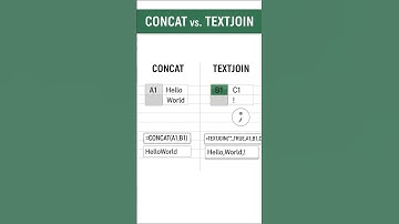 Combine words like a pro by CONCAT vs TEXTJOIN #shorts