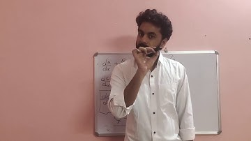 Fluid Mechanics - Boundary Layer Flow - Part 3 ( Drag on Flat Plate - I )