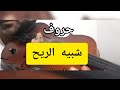 مقدمة حرفية شبيه الريح محمد عبده 