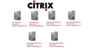 Citrix Administration Introduction & Lab Setup | Prerequisites Explained | 1-on-1 Online Sessions