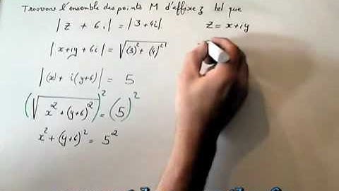 LES NOMBRES COMPLEXES Cercle et ensemble de points M du plan complexe
