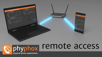 How to use the phyphox remote access (en)