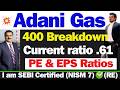 Adani Total Gas क्या होगा | Adani Total Gas Latest News | ATGL Stock Latest News | Adani Total Gas