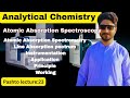 Atomic Absorption Spectroscopy|Atomic absorption Spectrometry||Definition|Working|Instrumentation