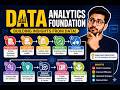 Intro to Data Analytics horizon intern DATA ANALYTICS