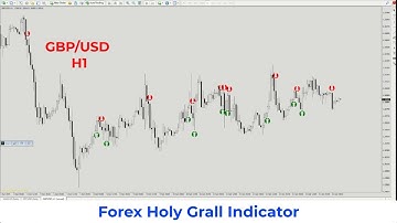 Forex Holy Grail Indicator|repaint indicator|Scalping Trading Strategy|FreeDownload