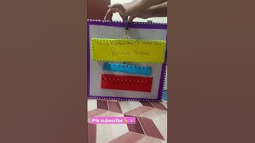 Rational numbers|| #rationalnumbers #decimal #shorts #youtubeshorts #viral @d.p.uniquecreations8304