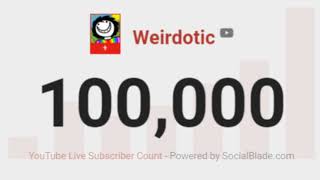 Weirdotic Reaches 100 Thousand Subscribers