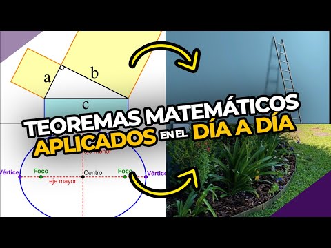 TEOREMAS MATEMÁTICOS APLICADOS en el DÍA a DÍA