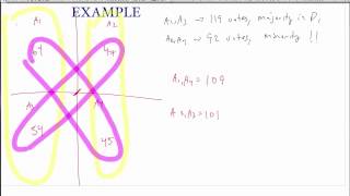 Algorithms - Lecture 12: Dynamic Programming, Seam Carving and Gerrymandering