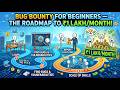 Bug bounty for beginners — the roadmap to earning ₹1 lakh/month from ethical hacking