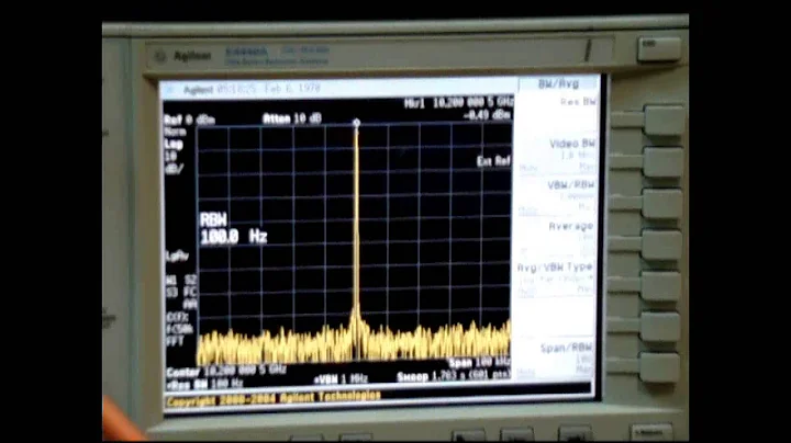 Dynamic range in a modern Spectrum Analyzer part1