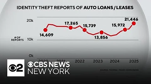 Americans are on pace to file the most fraudulent auto loan claims ever