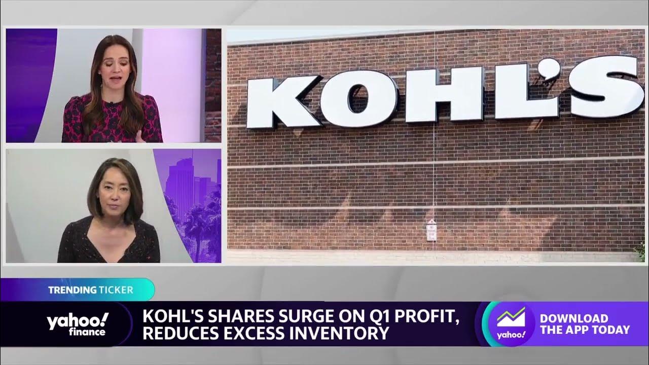 Kohl’s, Abercrombie & Fitch, Intuit Trending stocks to watch for May