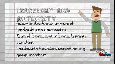 CHAPTER 8 OD INTERVENTION STRATEGIES