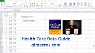 Health Care Data Guide ADE by Facility u Chart pg 293
