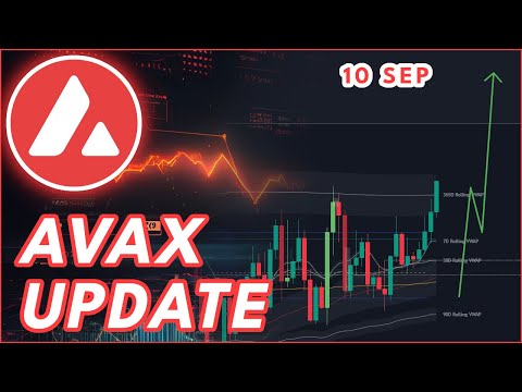 Video preview for AVALANCHE AVAX PRICE PREDICTION 2025