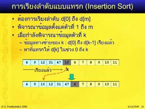 โครงสร้างข้อมูล: 14.4 การเรียงลำดับ - แบบแทรก