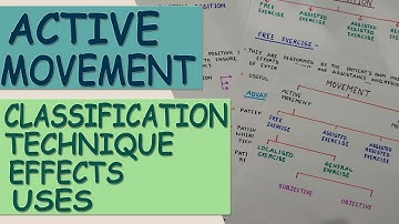 Active Movement | Active Movement in Physiotherapy| Types | Exercise Therapy  | Subjective  Exercise
