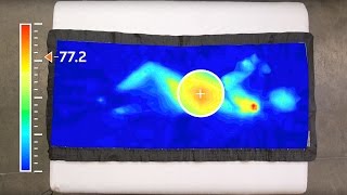 Get Relief For Your Pressure Points On The Purple Mattress
