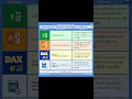 Analytics Solution-012