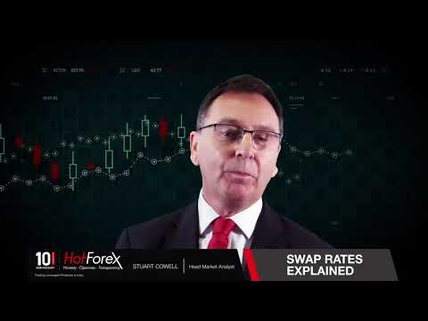 Video: Apa itu tingkat swap bank?