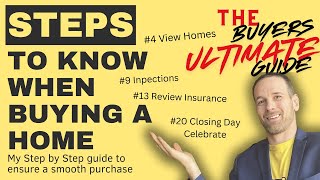 Ultimate Home Buying Guide: 20 Steps to Your Dream Home!