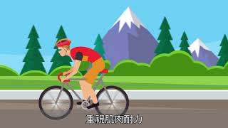 51271 預防自行車運動的傷害