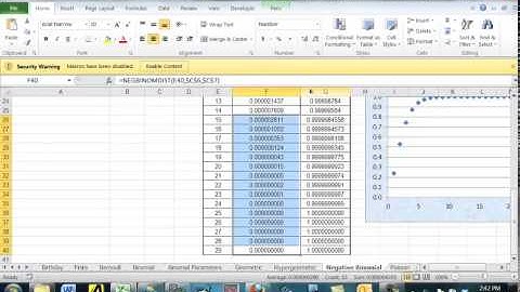 Statistics 2.21 (Extra)  Negative Binomial Distributions
