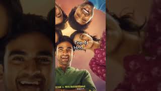 Top 10 Ashok Selvan Movies Viral
