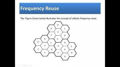 Advanced Communication System Course Easy Method - LEC3 (Part1): The Cellular Concept